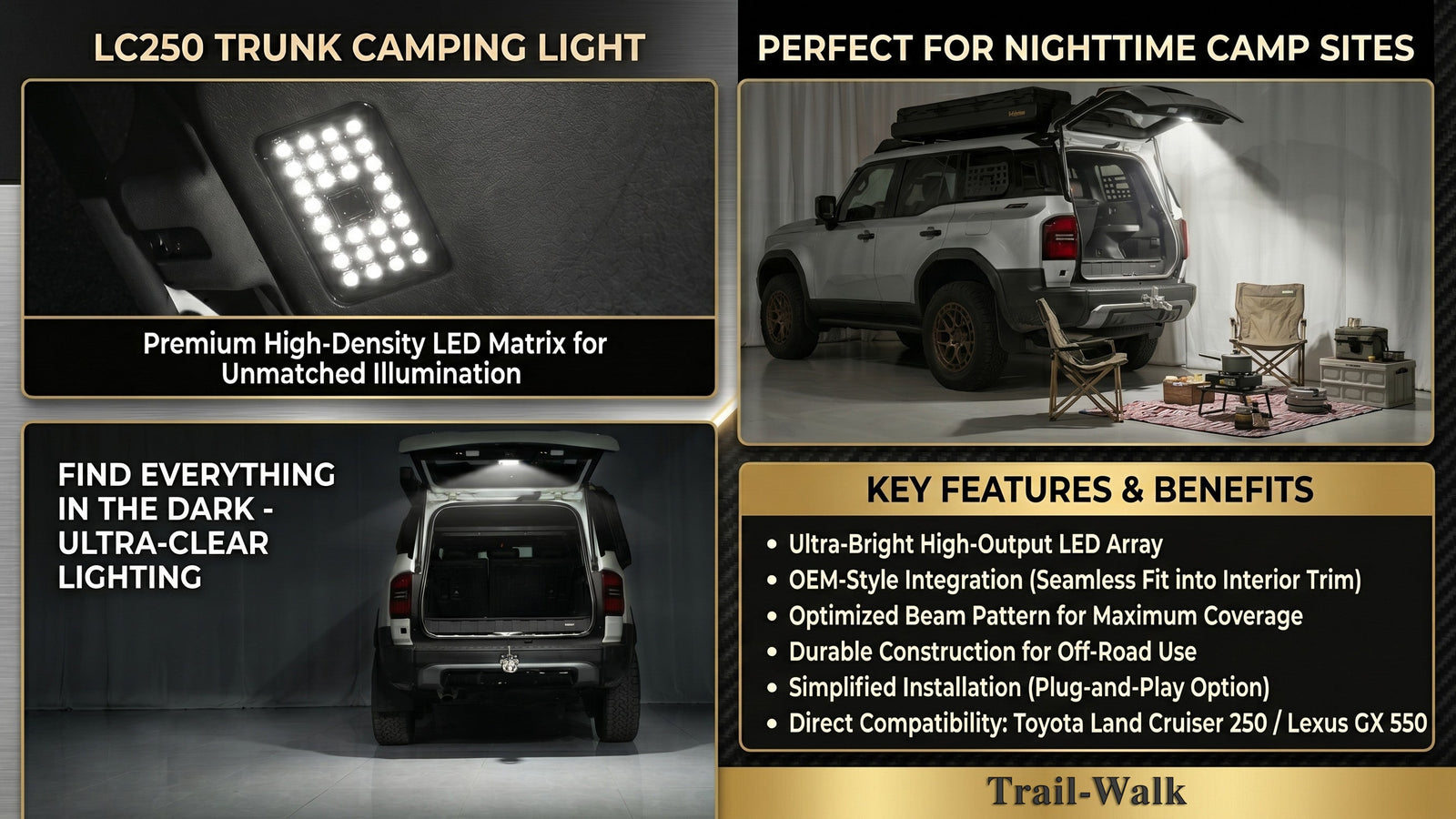 Ultra-Bright LED Trunk Camping Light for Toyota Land Cruiser 250 & Lexus GX550